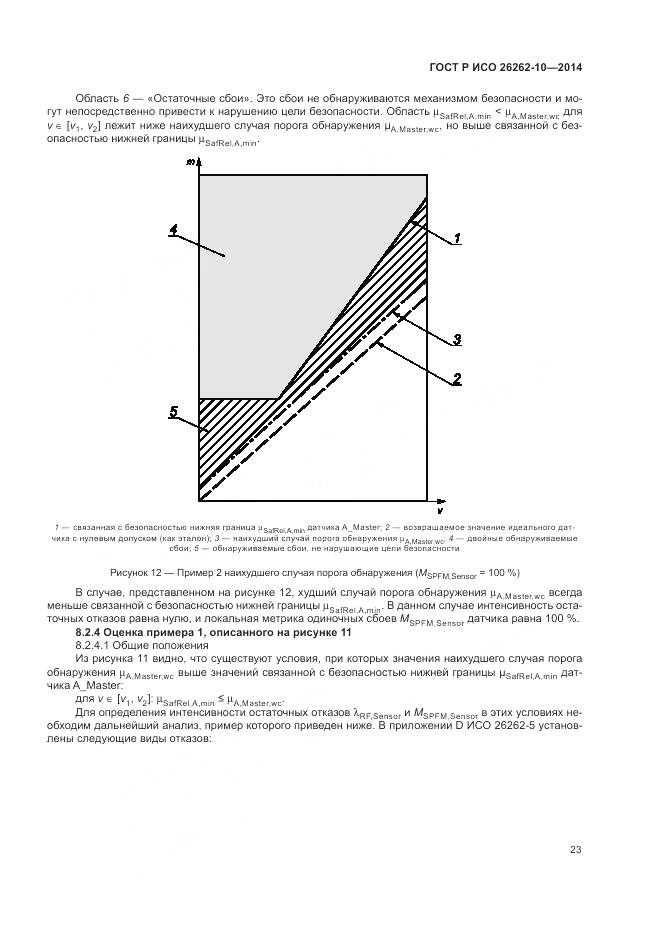 ГОСТ Р ИСО 26262-10-2014, страница 29