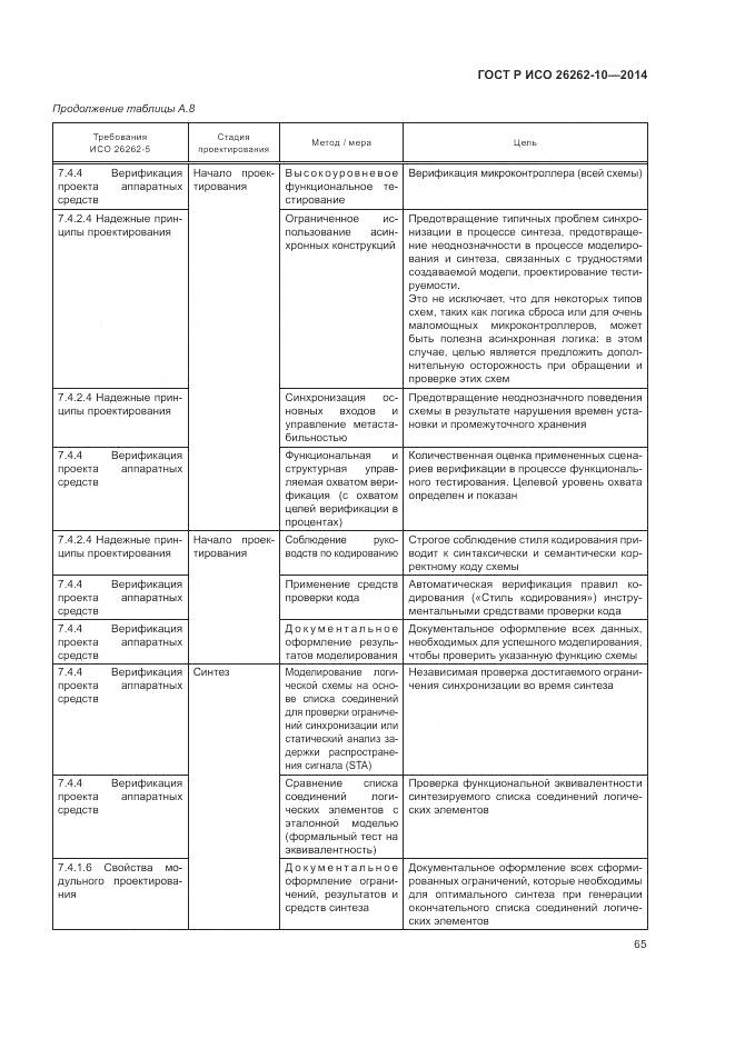ГОСТ Р ИСО 26262-10-2014, страница 71