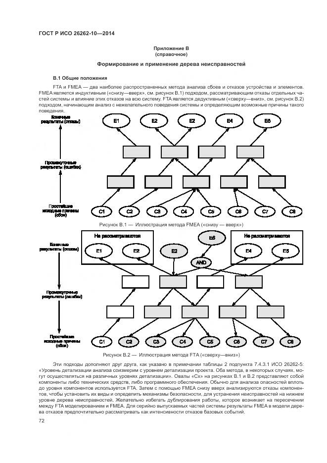 ГОСТ Р ИСО 26262-10-2014, страница 78
