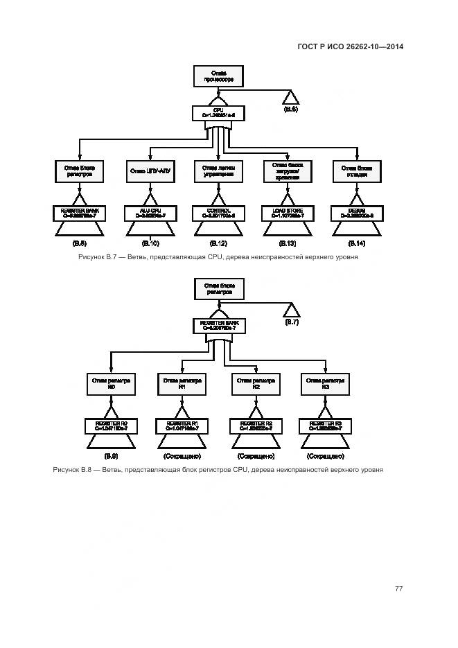 ГОСТ Р ИСО 26262-10-2014, страница 83