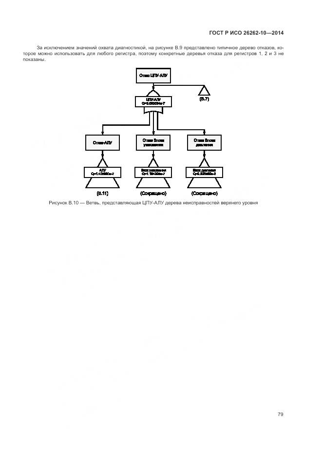 ГОСТ Р ИСО 26262-10-2014, страница 85