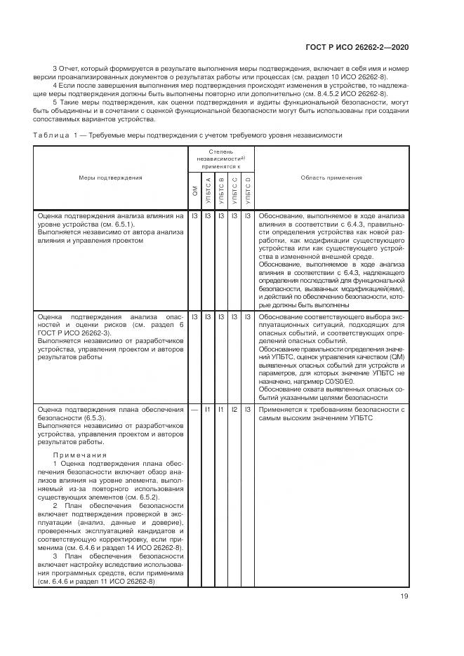 ГОСТ Р ИСО 26262-2-2020, страница 25