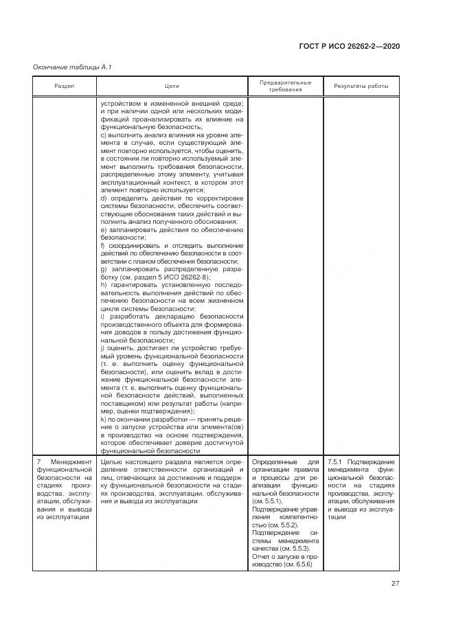 ГОСТ Р ИСО 26262-2-2020, страница 33