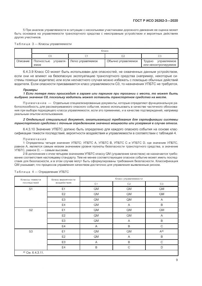 ГОСТ Р ИСО 26262-3-2020, страница 15