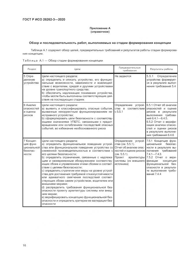 ГОСТ Р ИСО 26262-3-2020, страница 22