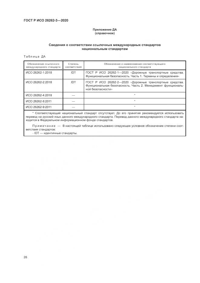 ГОСТ Р ИСО 26262-3-2020, страница 32