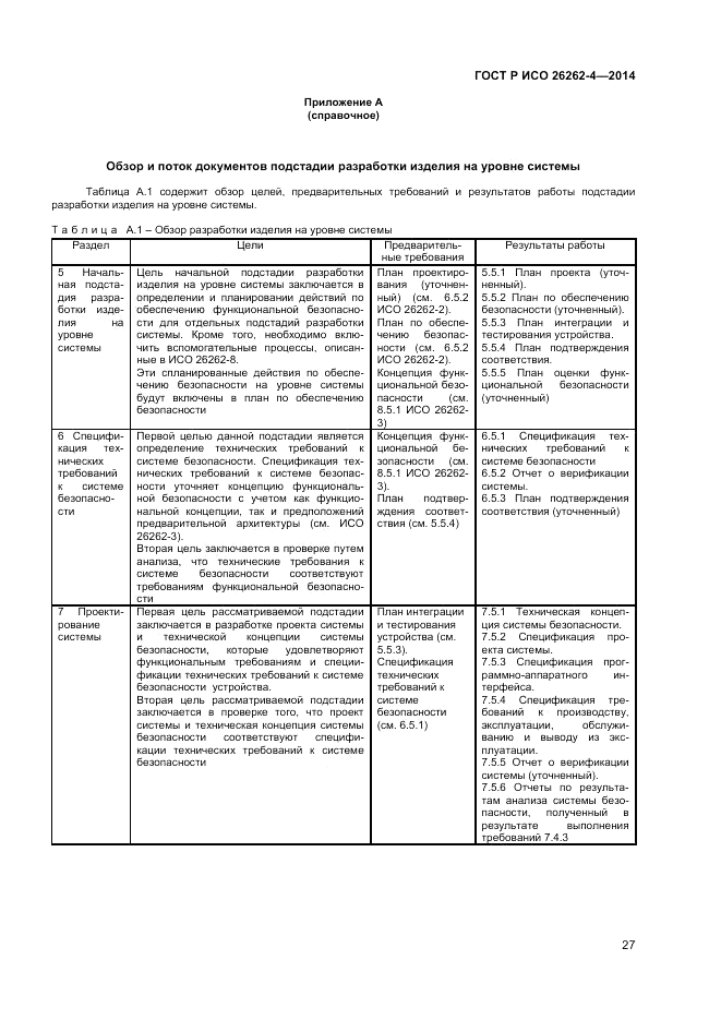 ГОСТ Р ИСО 26262-4-2014, страница 31