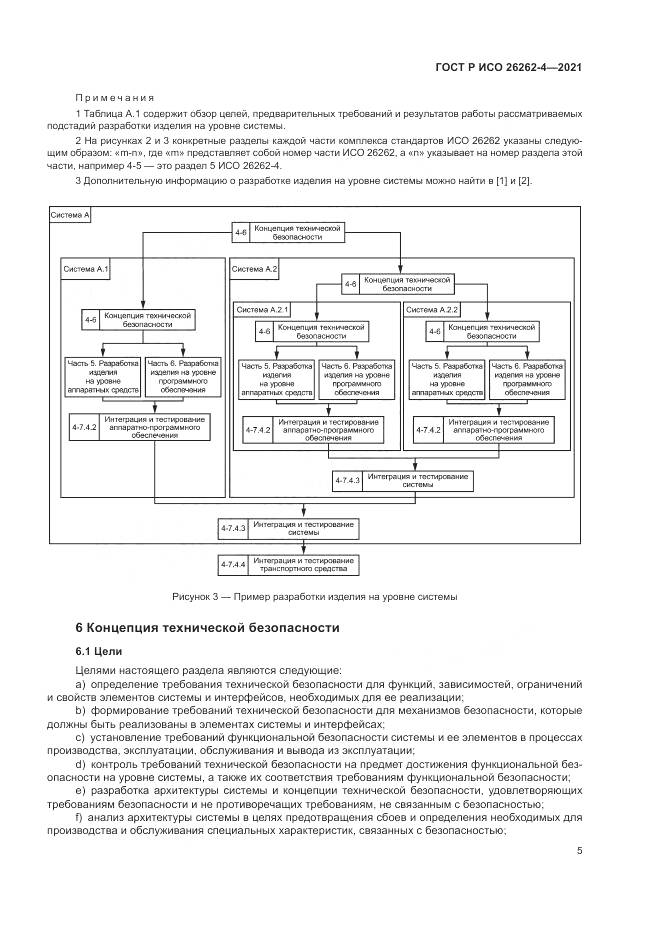 ГОСТ Р ИСО 26262-4-2021, страница 11