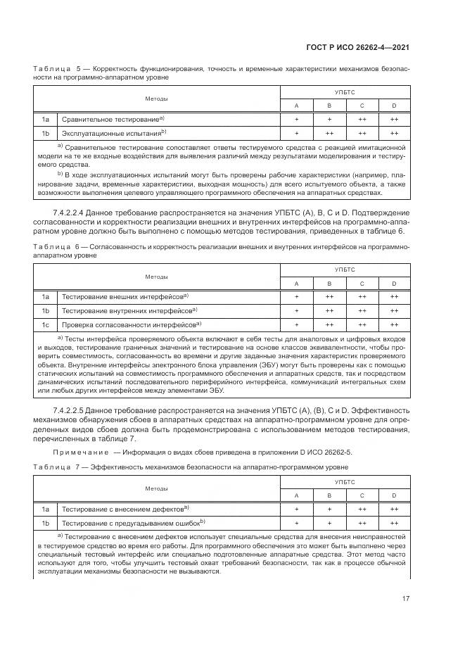 ГОСТ Р ИСО 26262-4-2021, страница 23