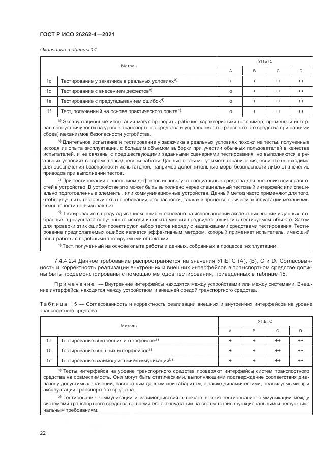 ГОСТ Р ИСО 26262-4-2021, страница 28
