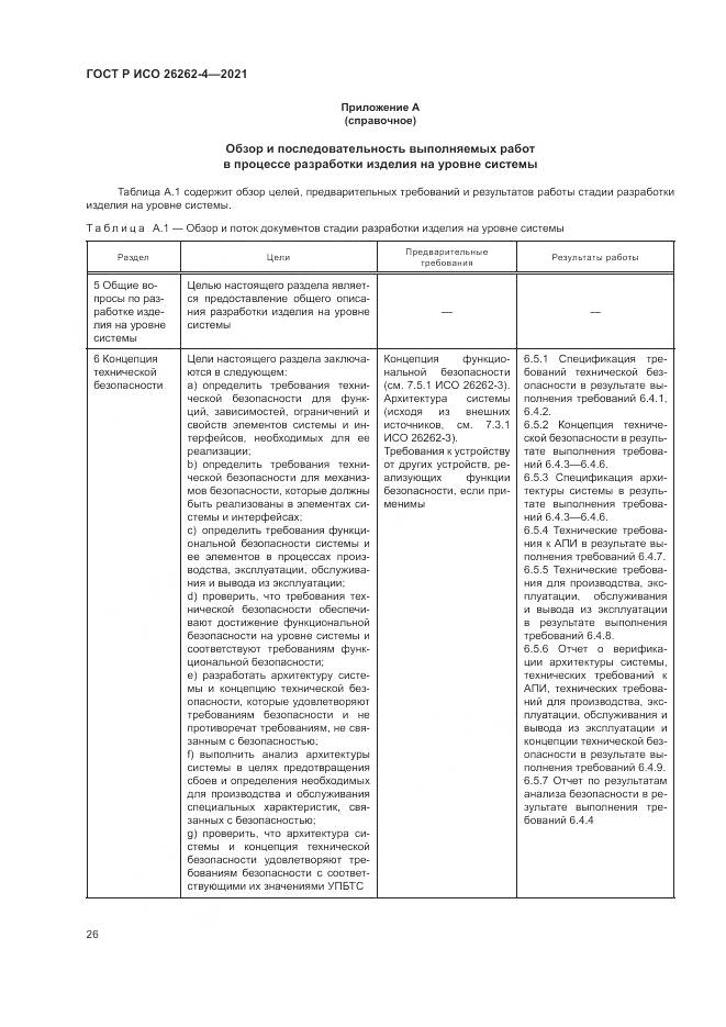 ГОСТ Р ИСО 26262-4-2021, страница 32