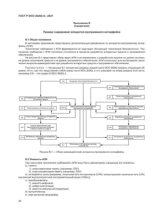 ГОСТ Р ИСО 26262-4-2021, страница 34