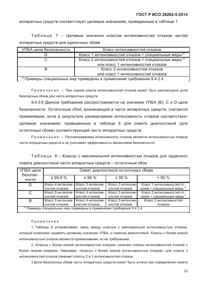 ГОСТ Р ИСО 26262-5-2014, страница 40