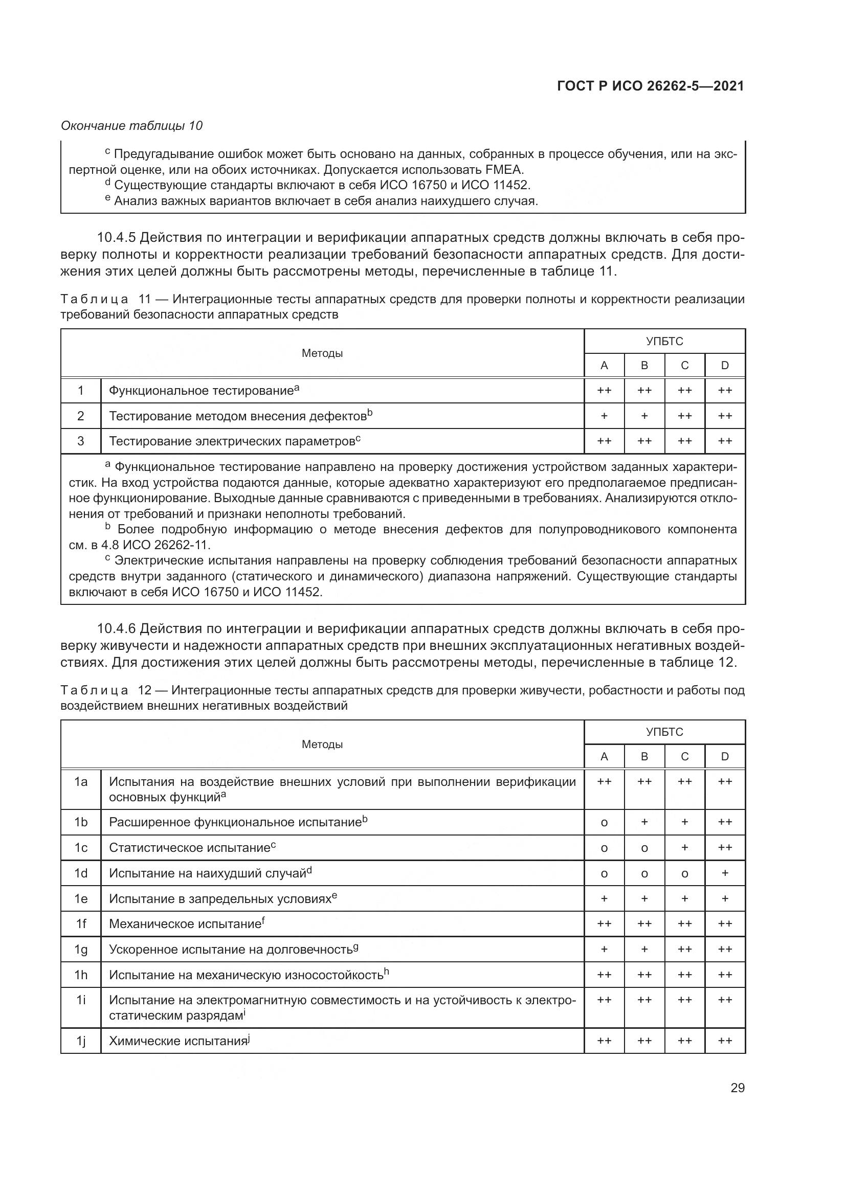 ГОСТ Р ИСО 26262-5-2021, страница 35