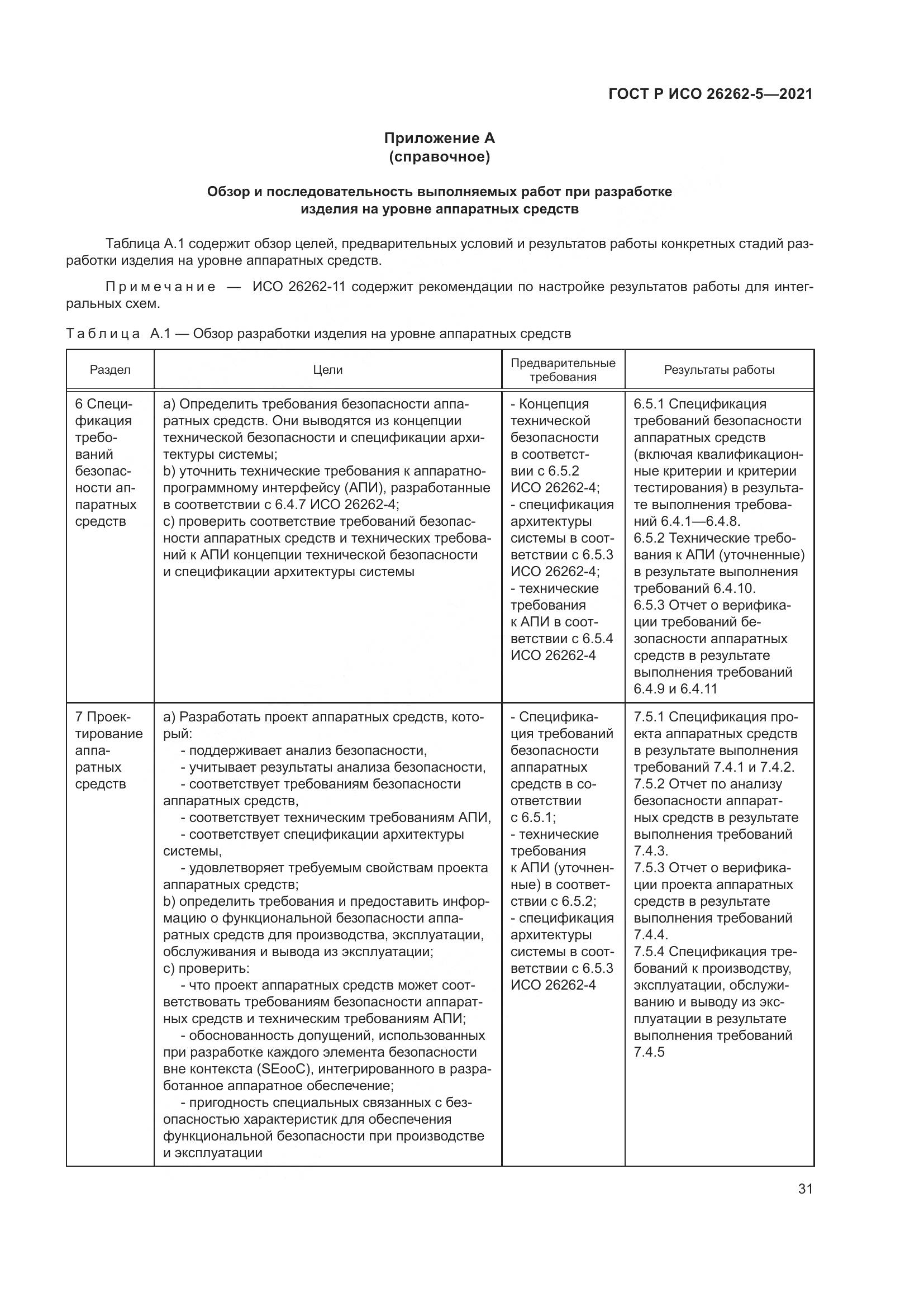 ГОСТ Р ИСО 26262-5-2021, страница 37