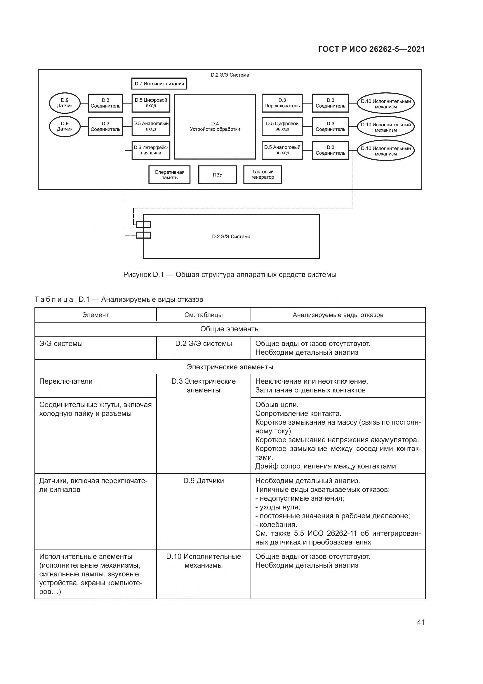 ГОСТ Р ИСО 26262-5-2021, страница 47