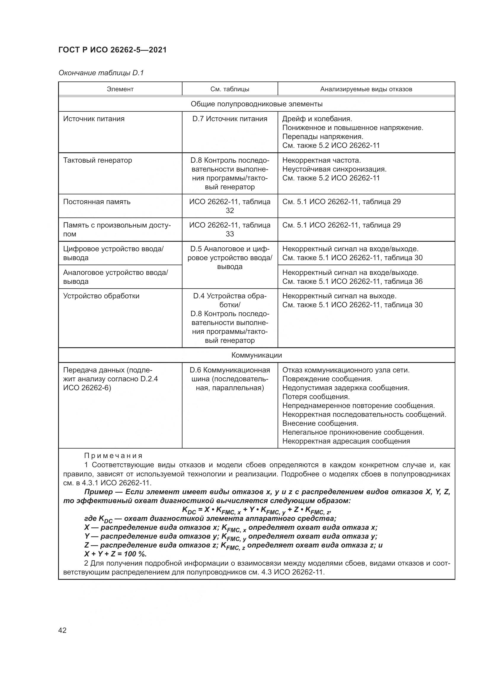ГОСТ Р ИСО 26262-5-2021, страница 48