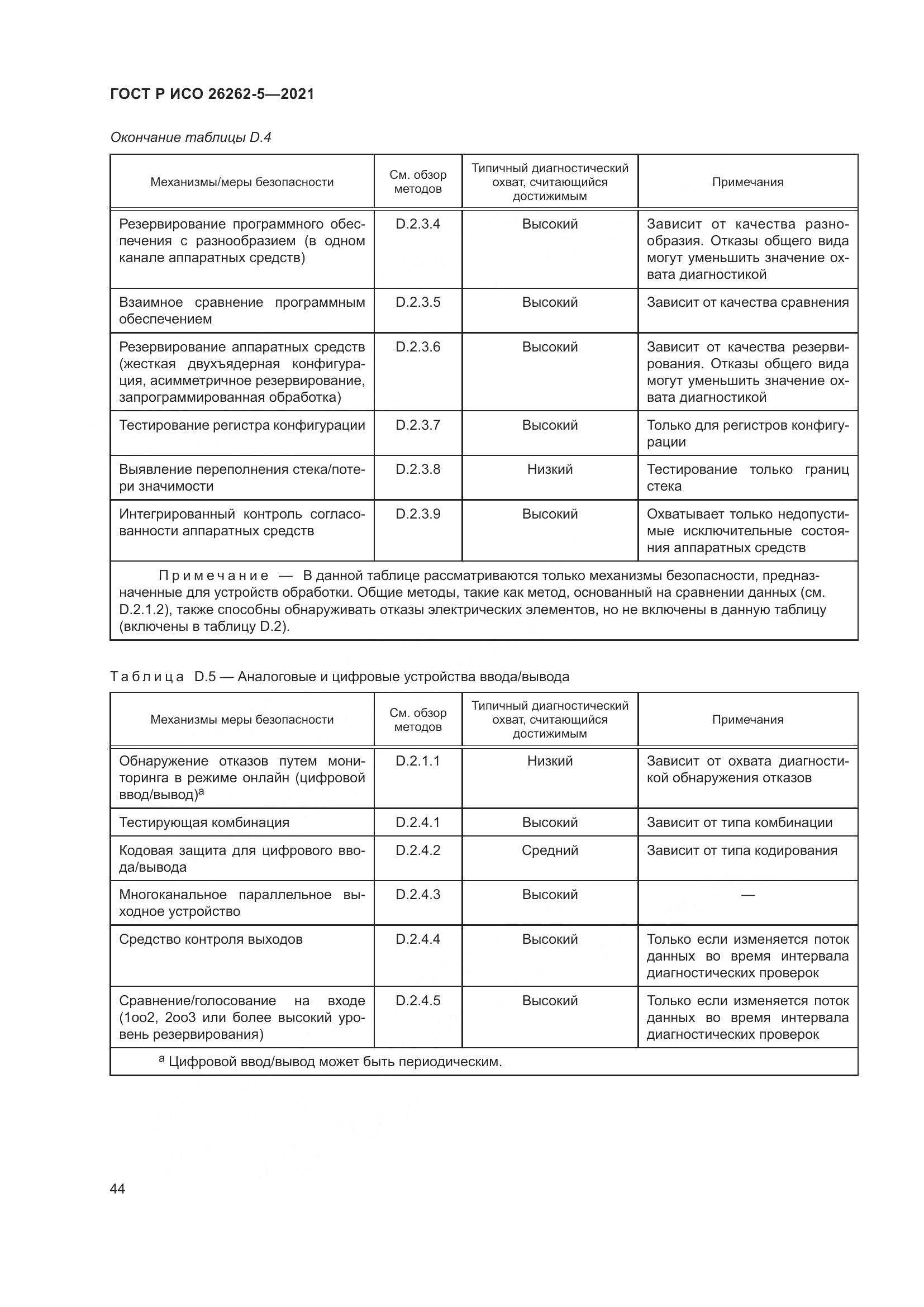 ГОСТ Р ИСО 26262-5-2021, страница 50