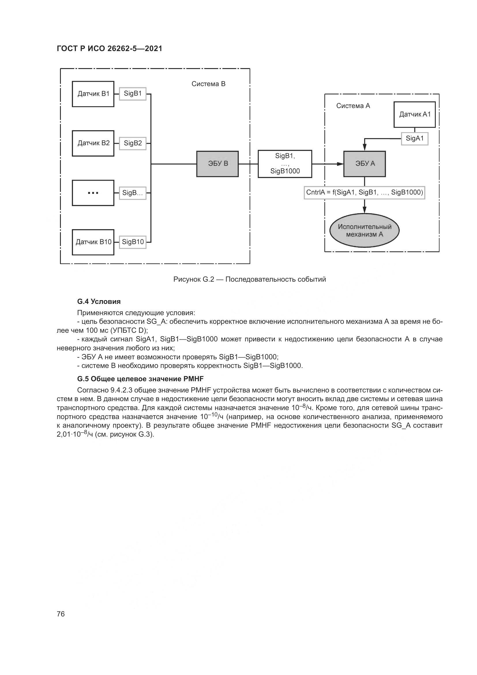 ГОСТ Р ИСО 26262-5-2021, страница 82