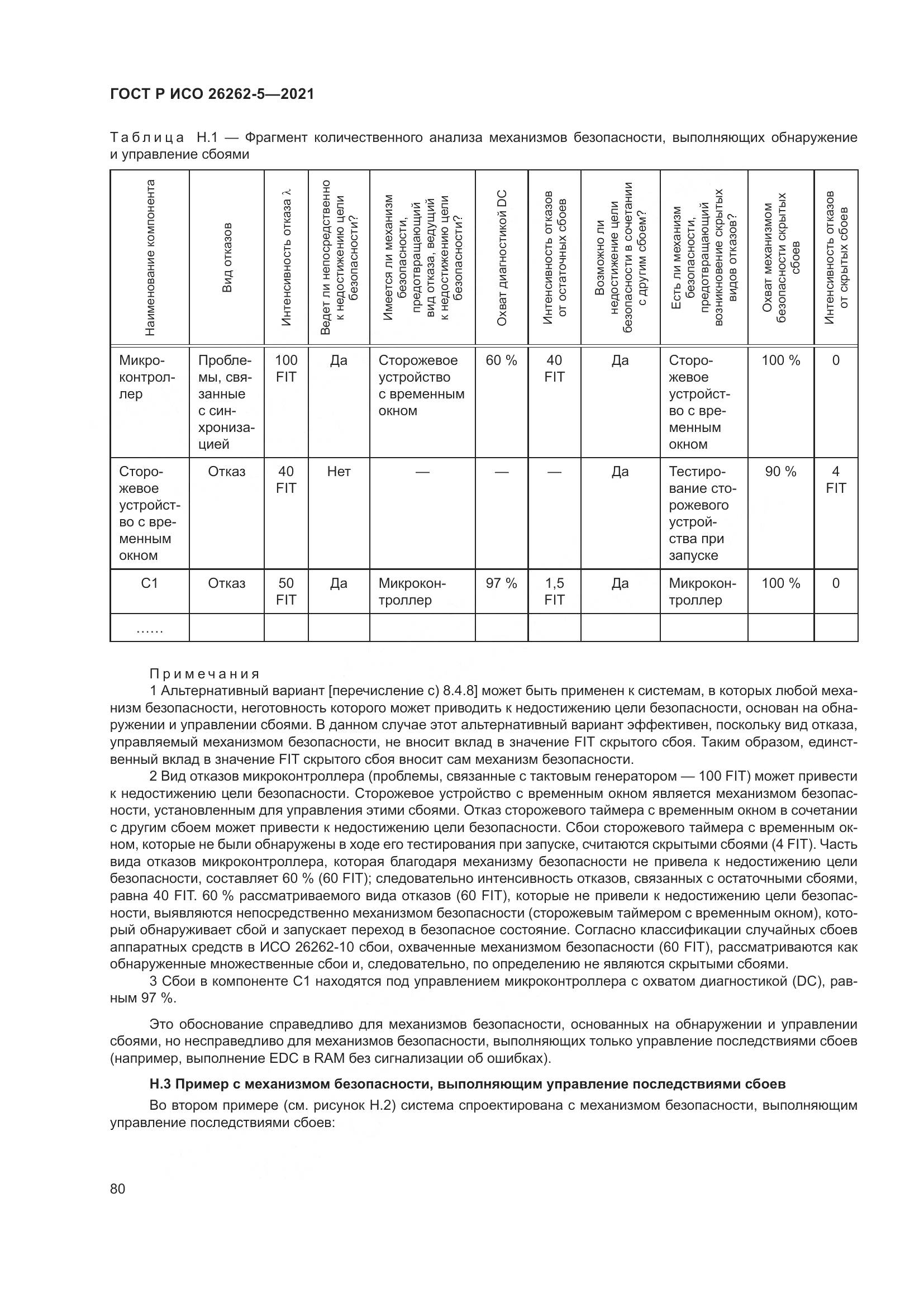 ГОСТ Р ИСО 26262-5-2021, страница 86