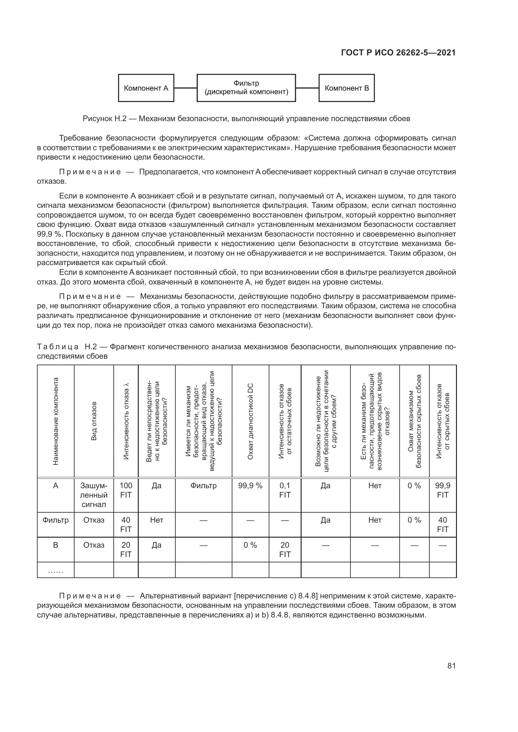 ГОСТ Р ИСО 26262-5-2021, страница 87