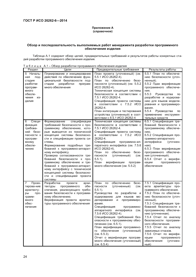 ГОСТ Р ИСО 26262-6-2014, страница 30