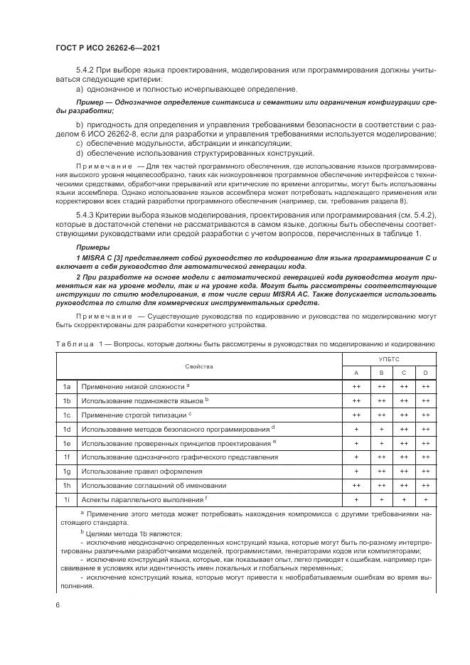 ГОСТ Р ИСО 26262-6-2021, страница 12