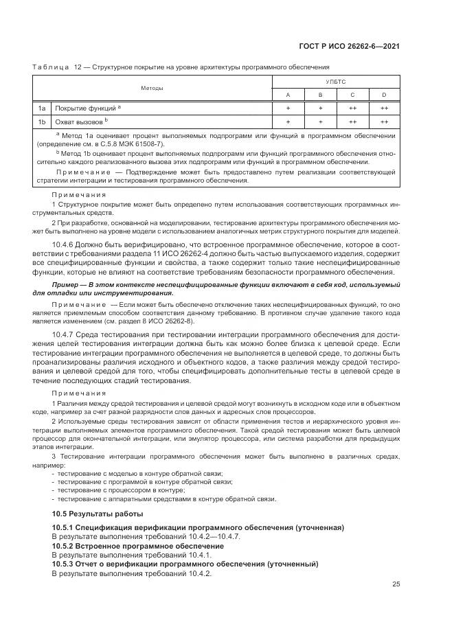 ГОСТ Р ИСО 26262-6-2021, страница 31