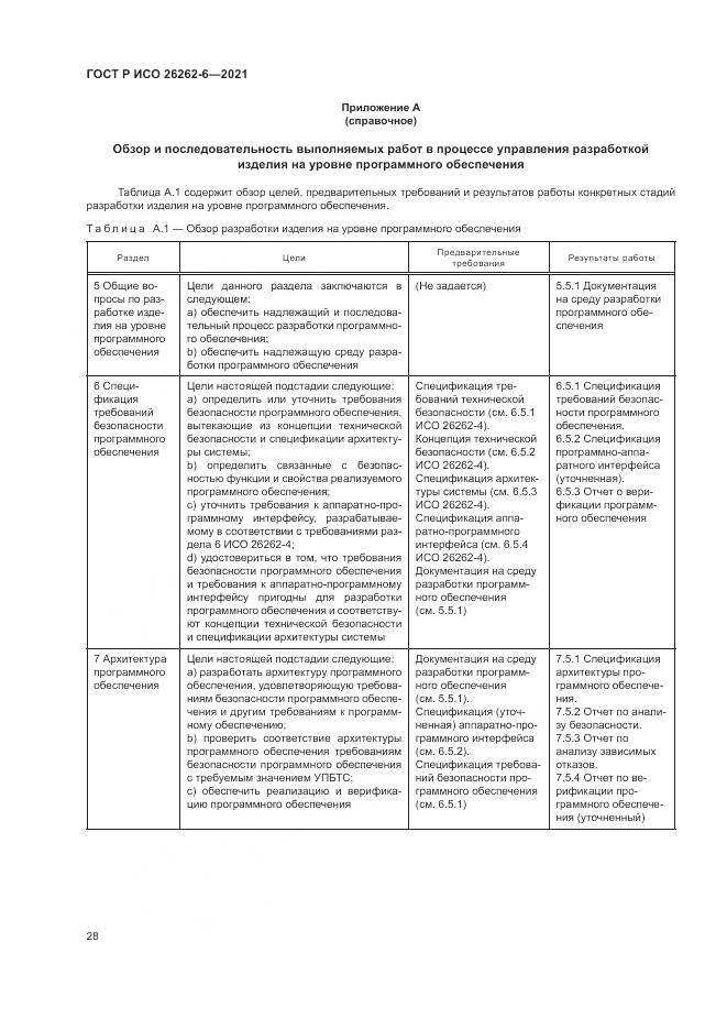 ГОСТ Р ИСО 26262-6-2021, страница 34