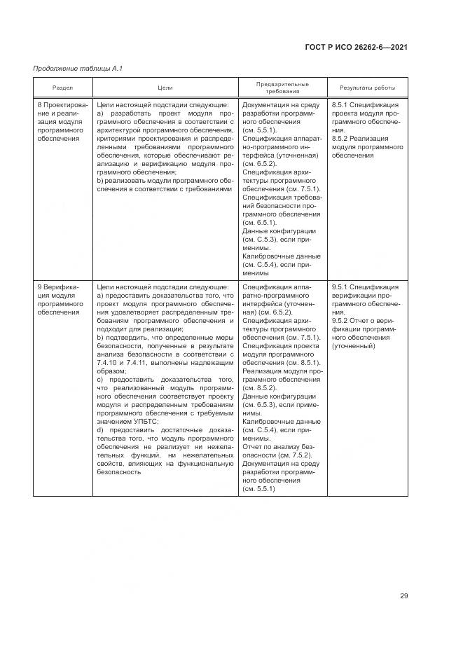 ГОСТ Р ИСО 26262-6-2021, страница 35
