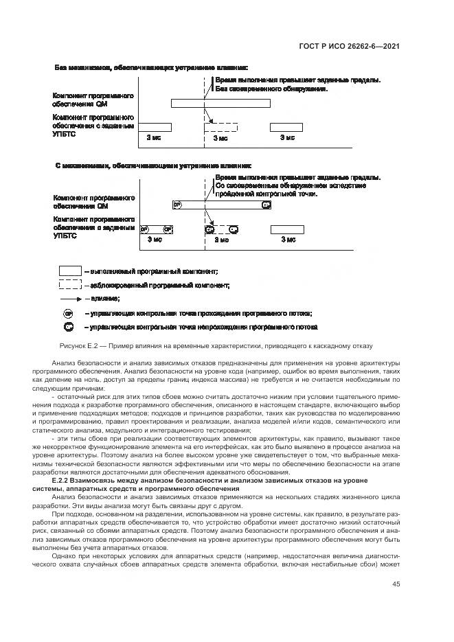 ГОСТ Р ИСО 26262-6-2021, страница 51