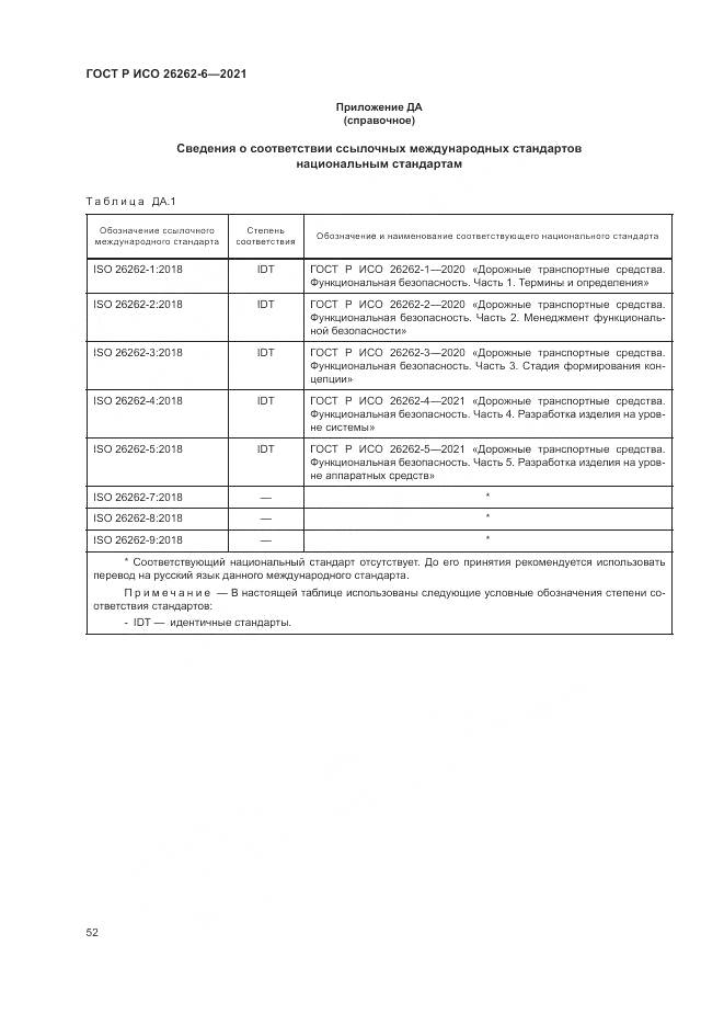 ГОСТ Р ИСО 26262-6-2021, страница 58
