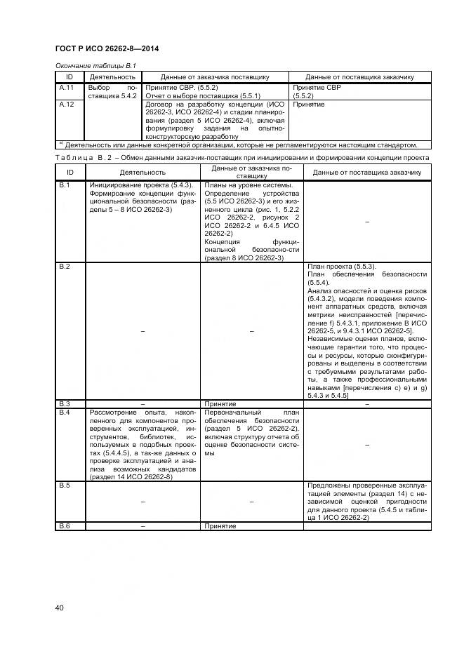 ГОСТ Р ИСО 26262-8-2014, страница 46