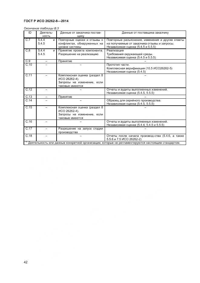 ГОСТ Р ИСО 26262-8-2014, страница 48