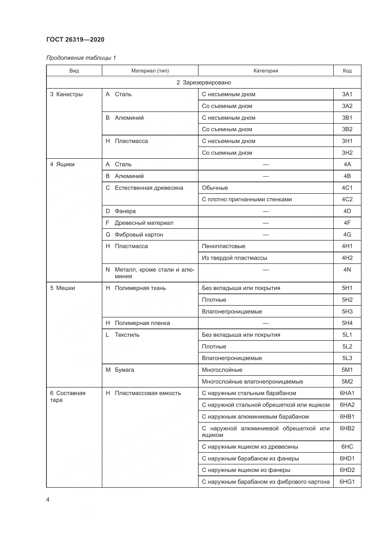 ГОСТ 26319-2020, страница 11