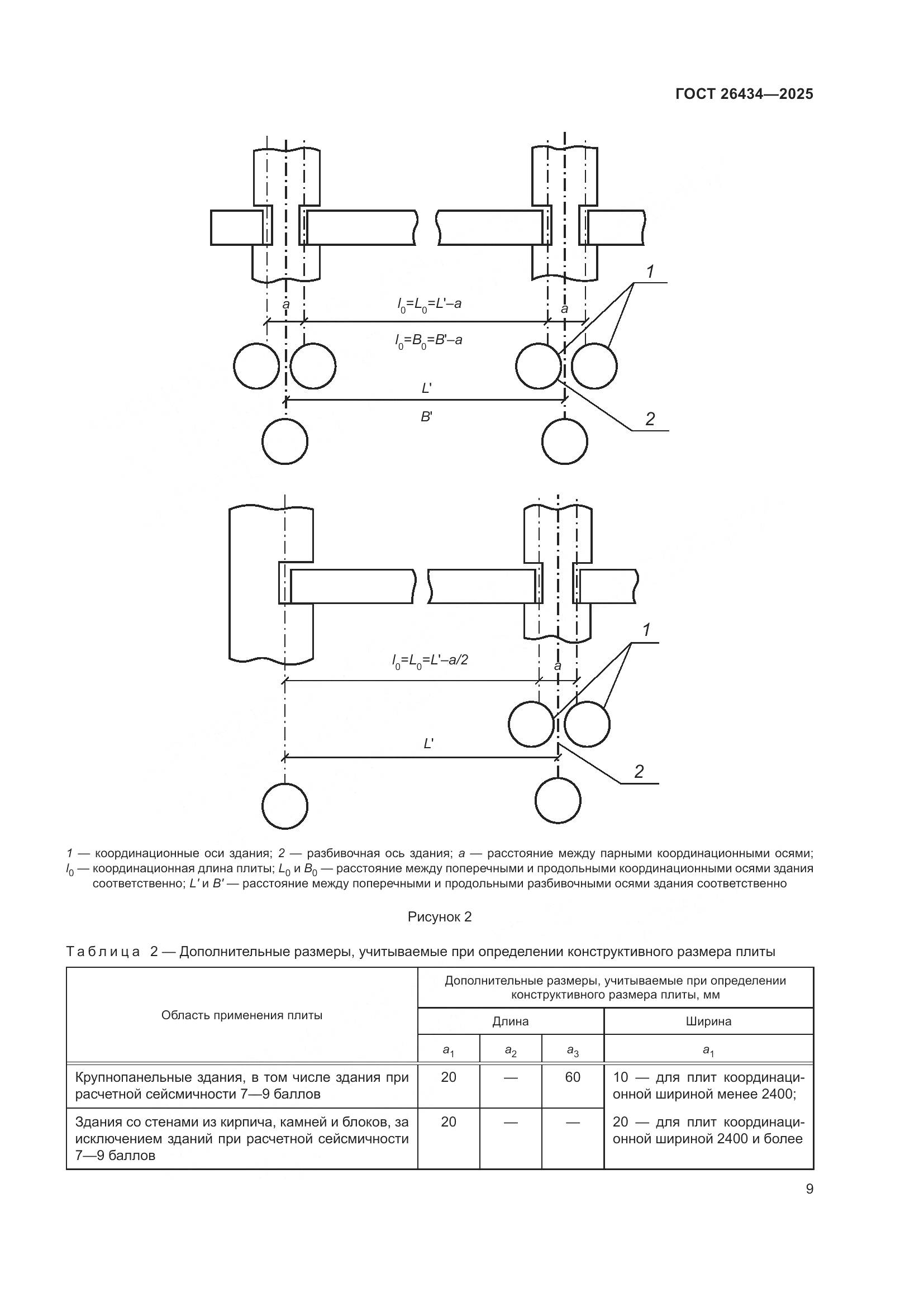 ГОСТ 26434-2025, страница 13