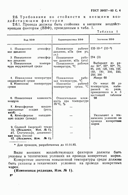 ГОСТ 26437-85, страница 5