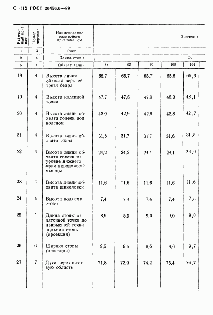 ГОСТ 26456.0-89, страница 113