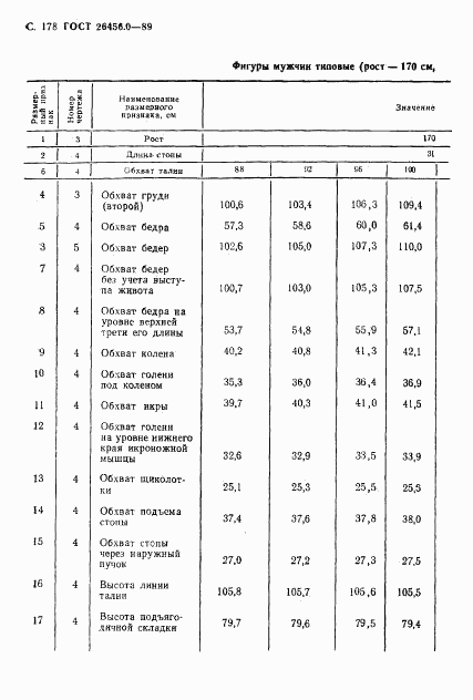 ГОСТ 26456.0-89, страница 179