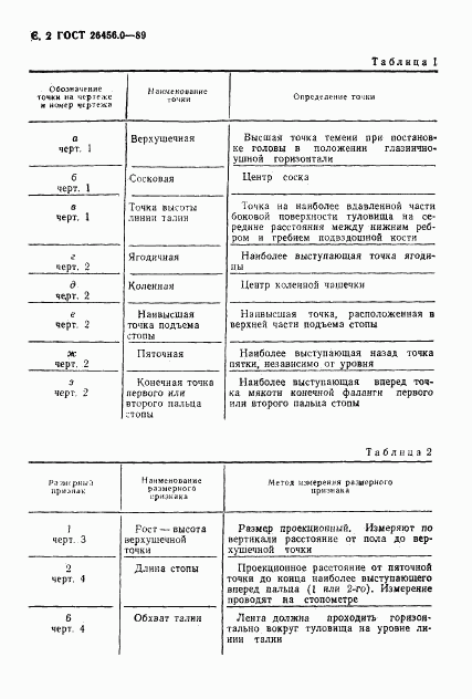 ГОСТ 26456.0-89, страница 3