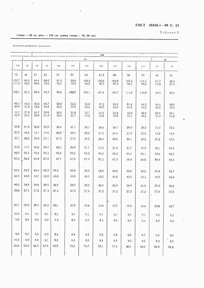 ГОСТ 26456.1-89, страница 24