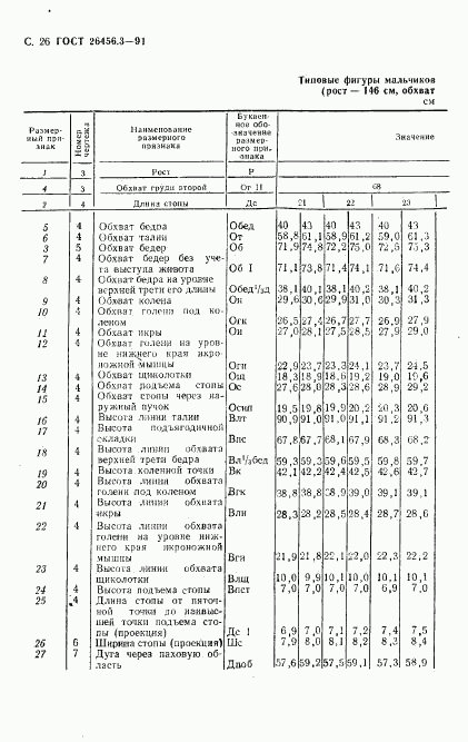 ГОСТ 26456.3-91, страница 29