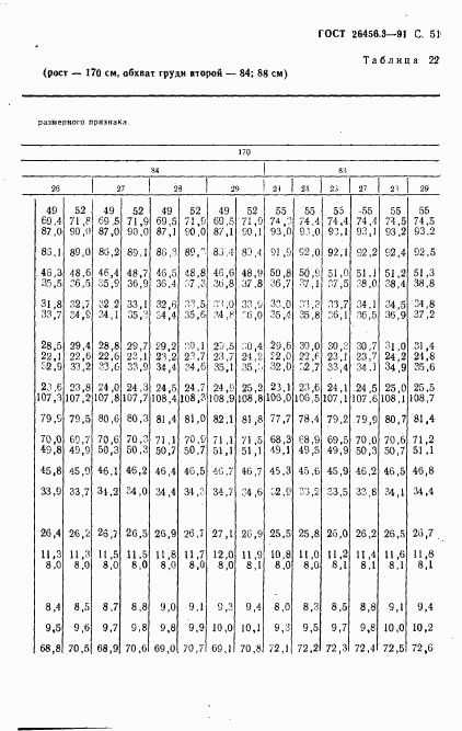 ГОСТ 26456.3-91, страница 54