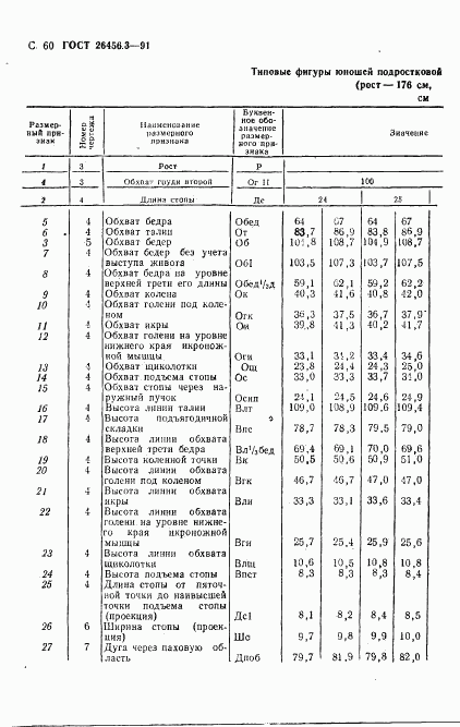 ГОСТ 26456.3-91, страница 63
