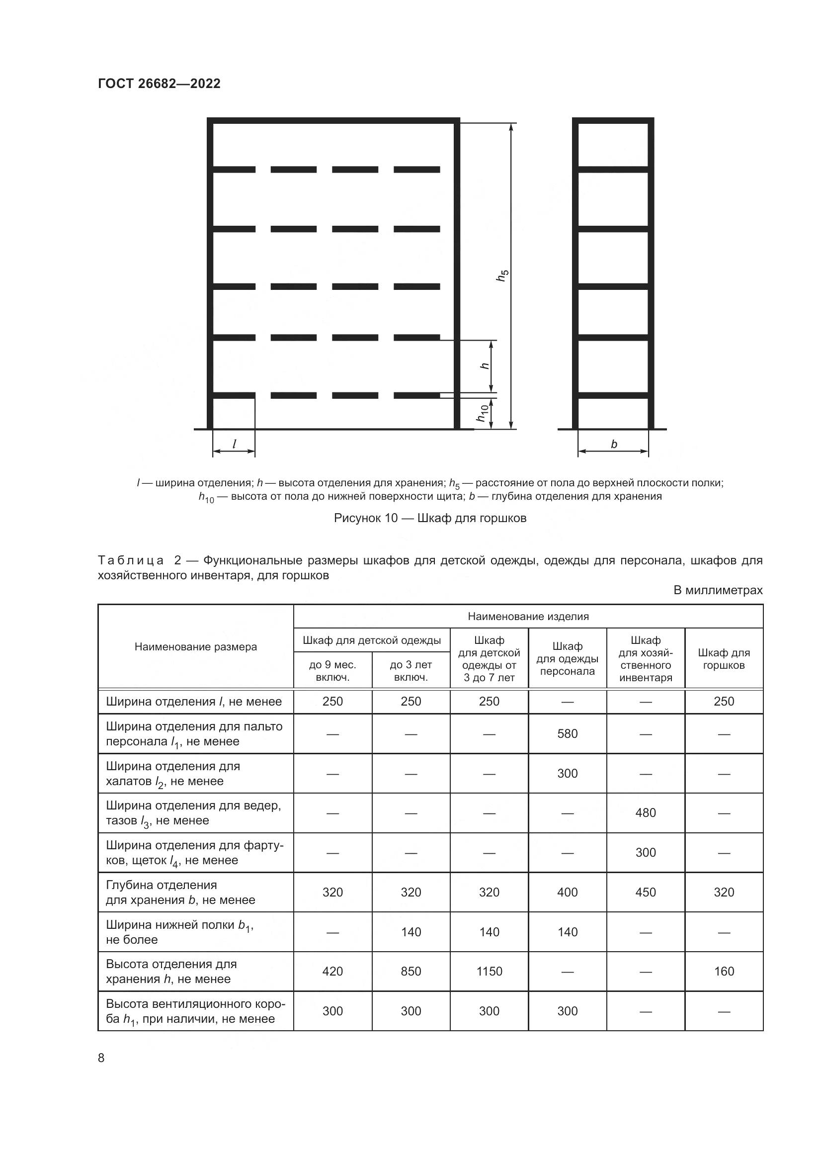 ГОСТ 26682-2022, страница 12