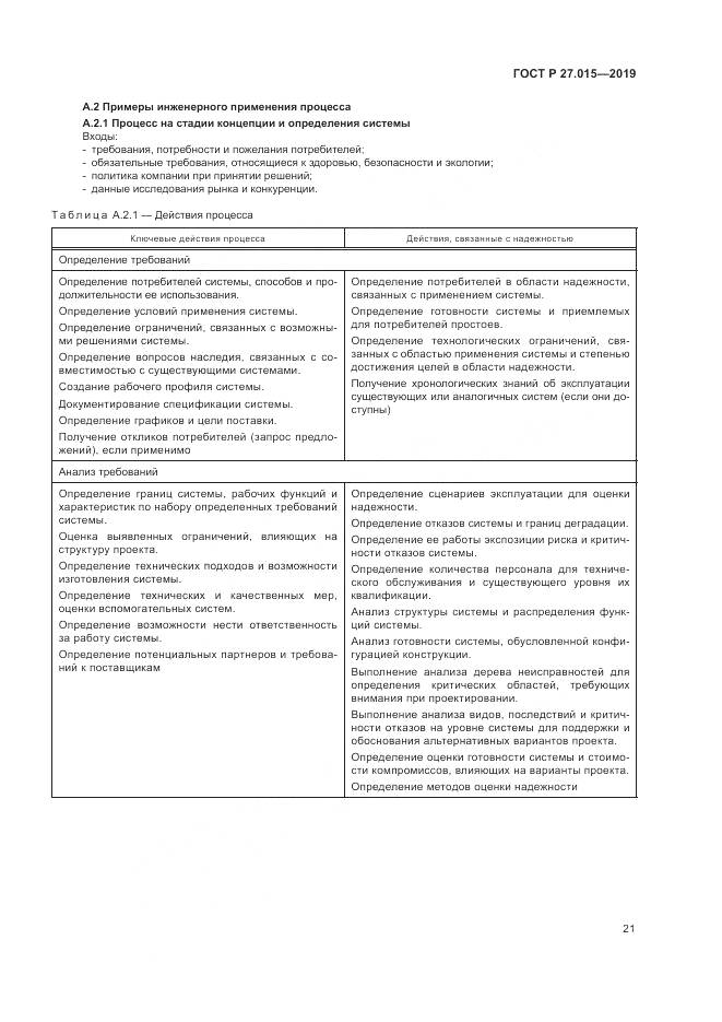ГОСТ Р  27.015-2019, страница 25