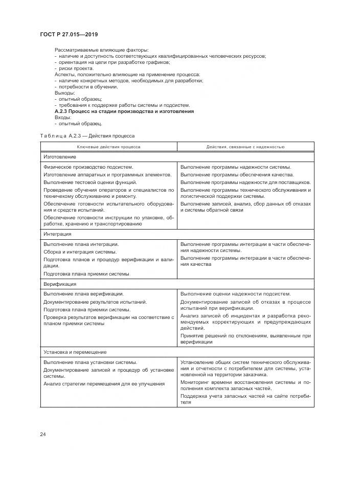 ГОСТ Р  27.015-2019, страница 28