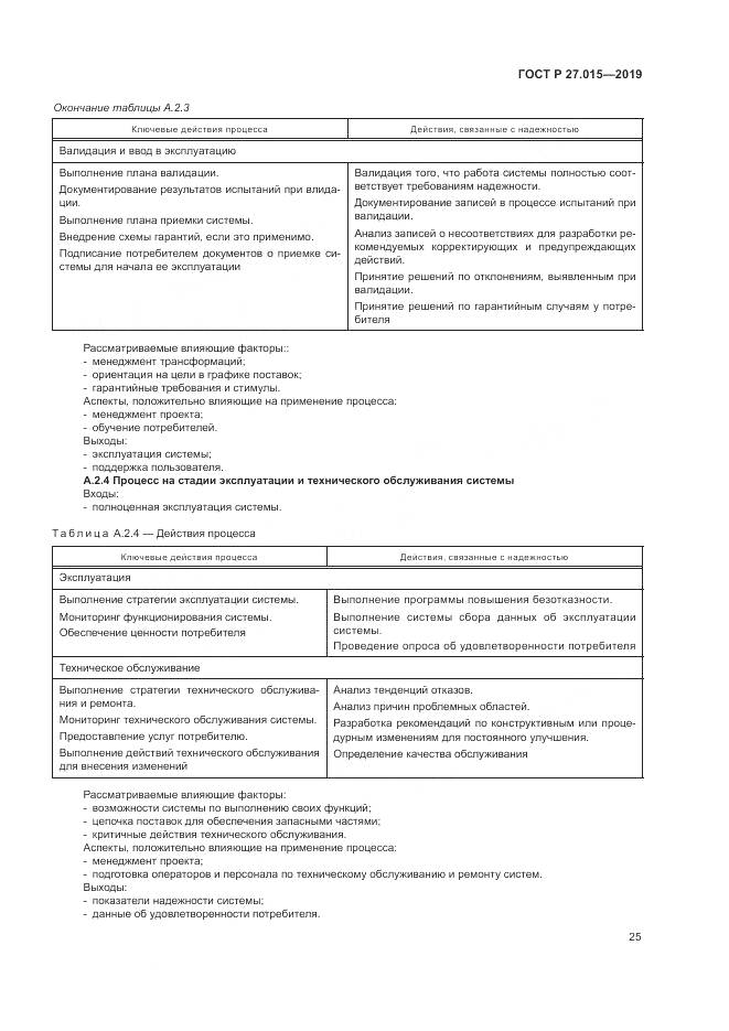 ГОСТ Р  27.015-2019, страница 29