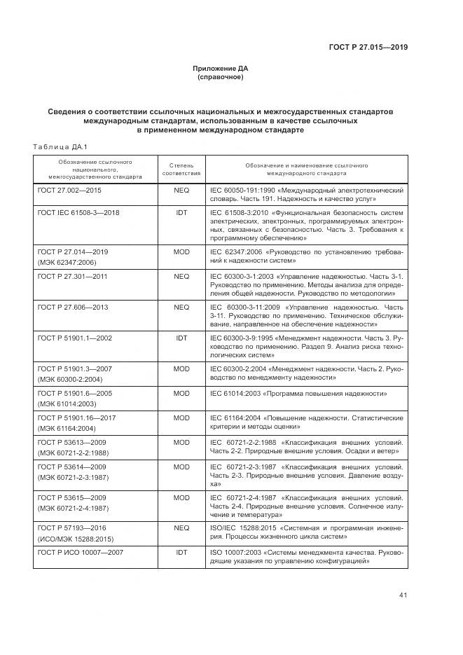 ГОСТ Р  27.015-2019, страница 45