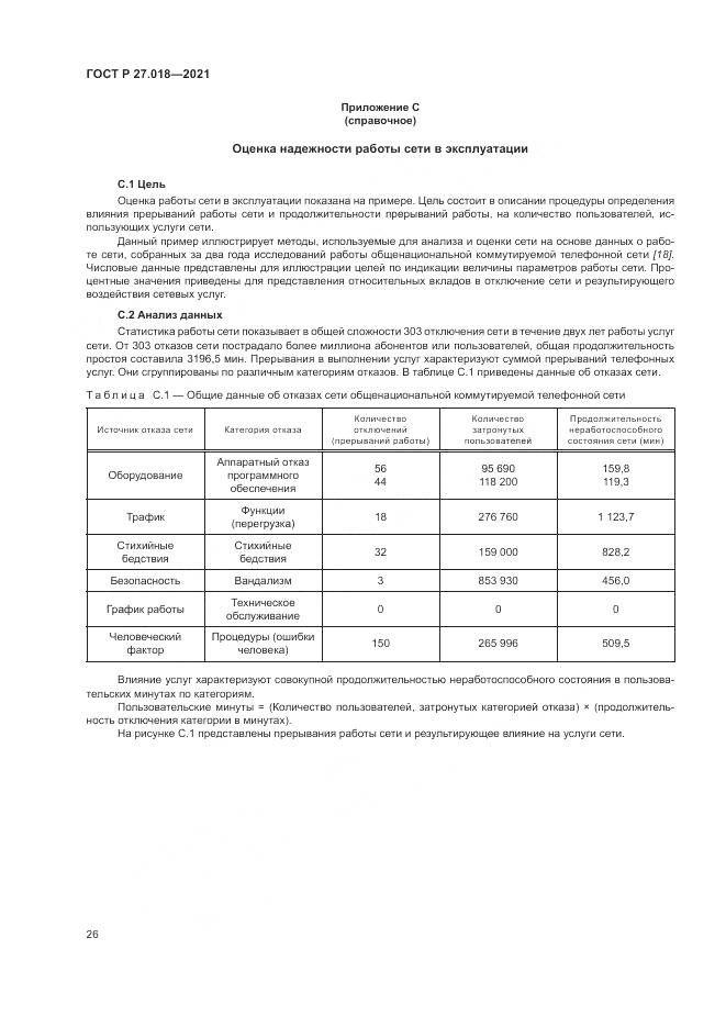 ГОСТ Р 27.018-2021, страница 30
